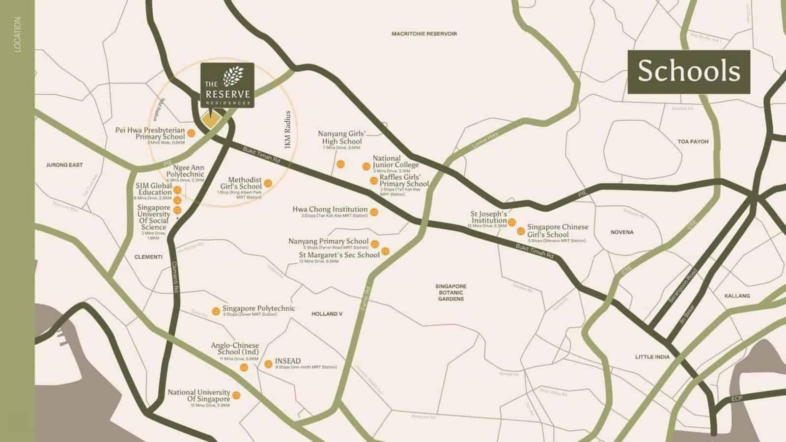 The Reserve Residences Map Schools