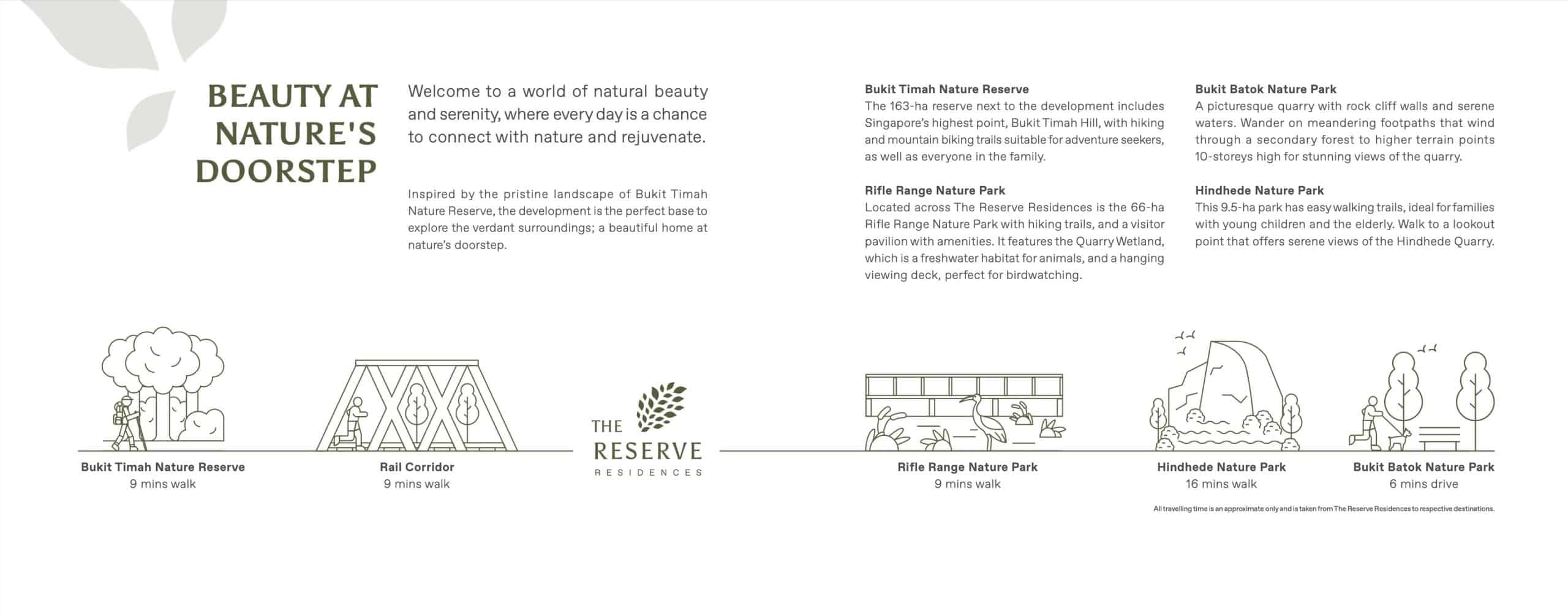 The Reserve Residences Nature Points